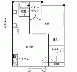 plan plan