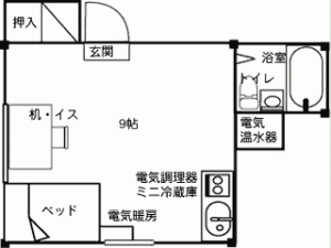 plan plan