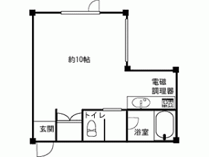 plan plan