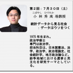 第２回市民公開講座