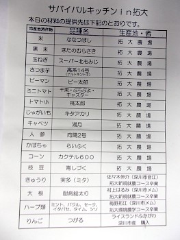 本学環境農学コースの実習で栽培された多くの食材を使用しました