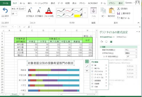 表計算ソフトでグラフも作成