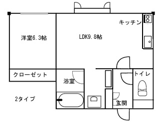 シュガーシュガーハイツ2